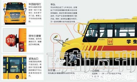 特權車,屬于小學生(圖)