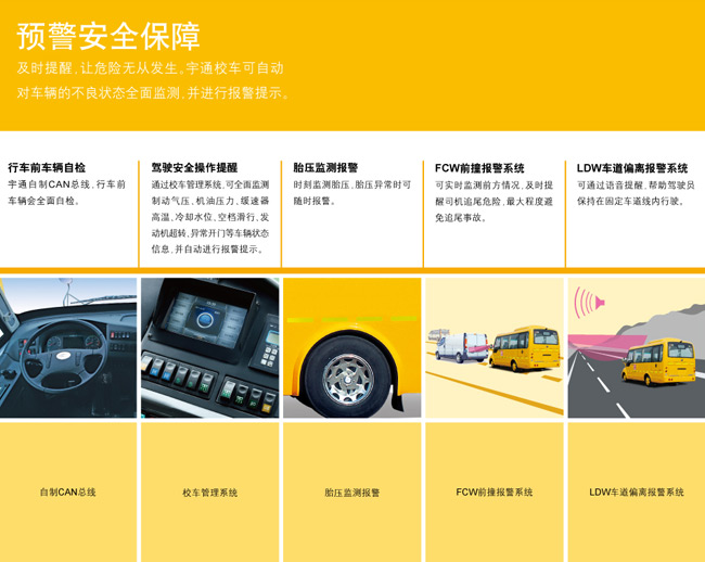 宇通專用校車360°安全解決方案 安全產品解決方案之主動安全