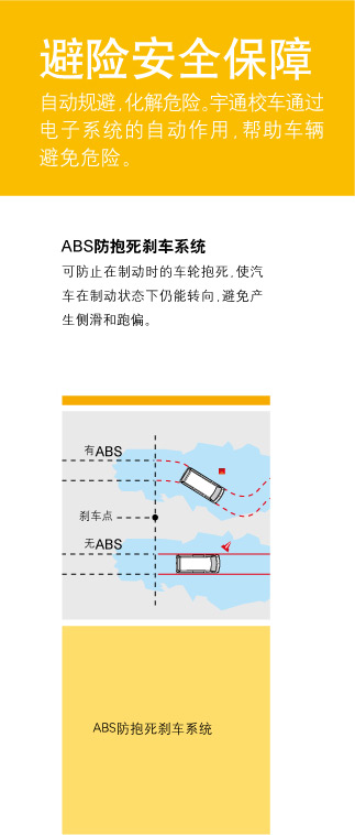 宇通專用校車360°安全解決方案 安全產品解決方案之主動安全
