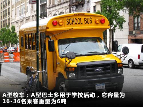 解讀美國(guó)校車歷史(圖)