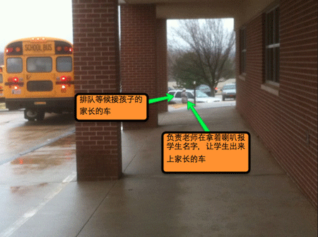 國(guó)外校車(chē)制度給我們的啟示(圖)