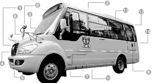 鄭州首批15輛長鼻子校車8月底上崗 車費(fèi)每學(xué)期1800元 