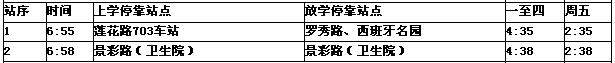 [上海]上海市徐匯區愛菊小學2012學年校車線路表