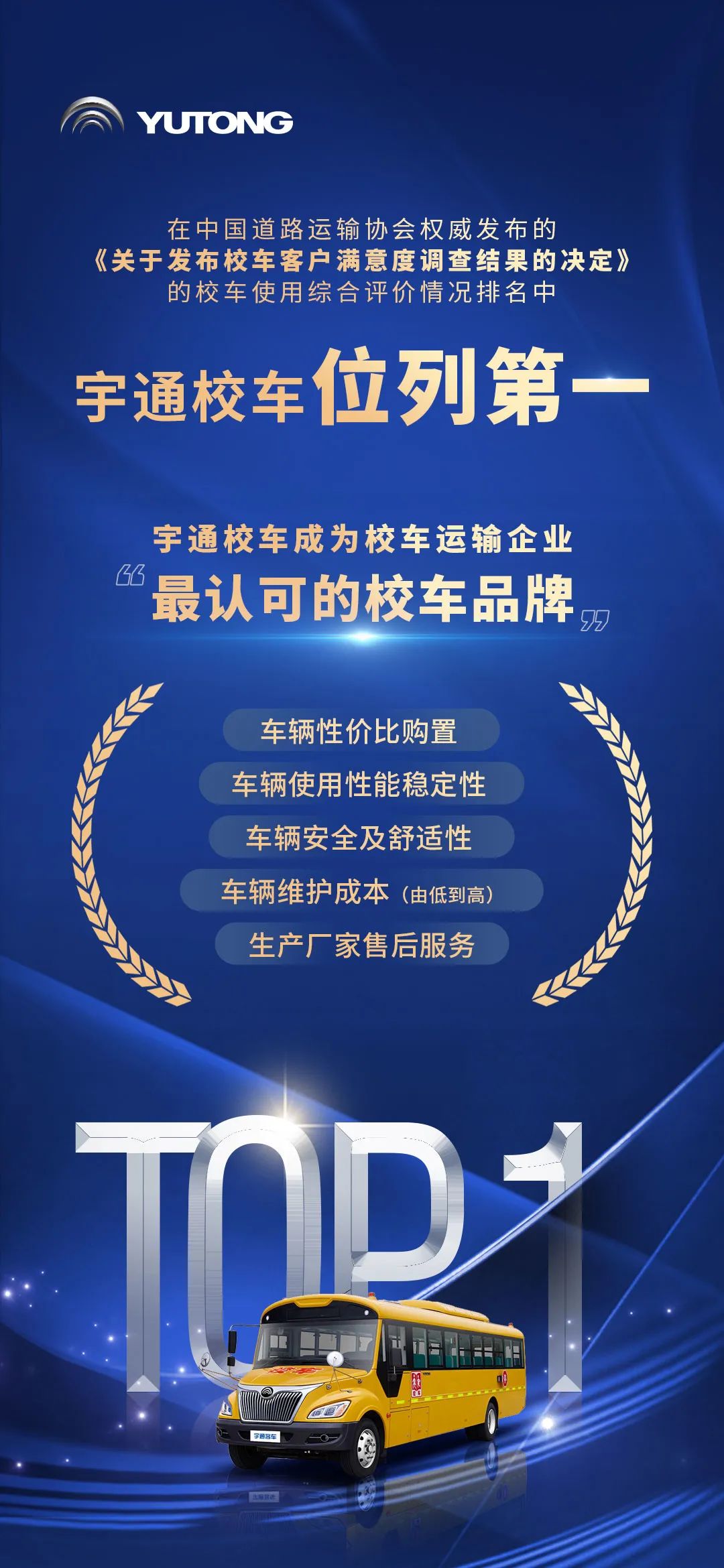 拿下五個第一！宇通校車榮獲行業“最認可的校車品牌”
