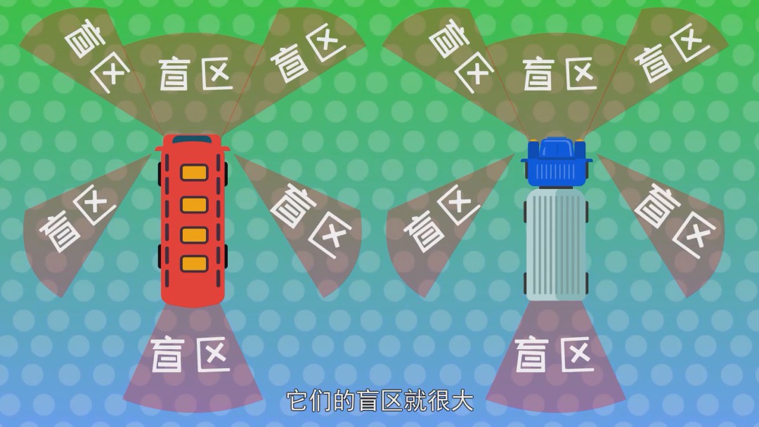 小豬佩奇不知道的校車安全、交通知識，讓宇小虎來告訴你