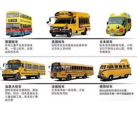 這個(gè)國家將拖拉機(jī)、牛車、貨車等當(dāng)作校車，外國人看到稱不可思議