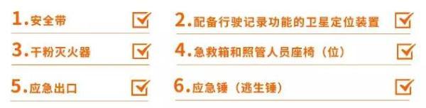 全市嚴查校車進行時！您家孩子坐的車都被交警攔下了……