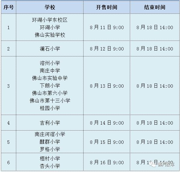 開售啦！事關孩子上學，家長速看！
