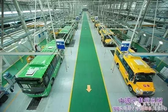 宇通7月產(chǎn)銷量單月同比大增，校車和新能源客車為增長主力