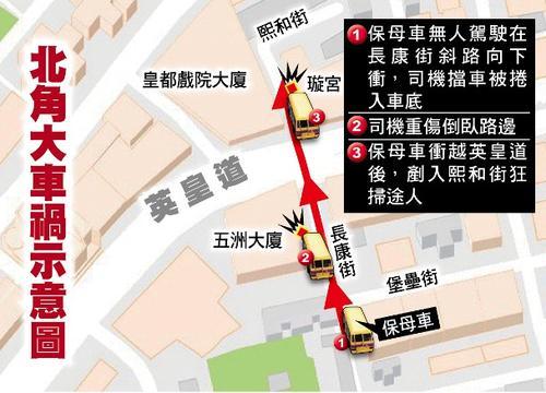 香港“無(wú)人校車(chē)”失控致3死11傷，初步懷疑手剎沒(méi)拉好