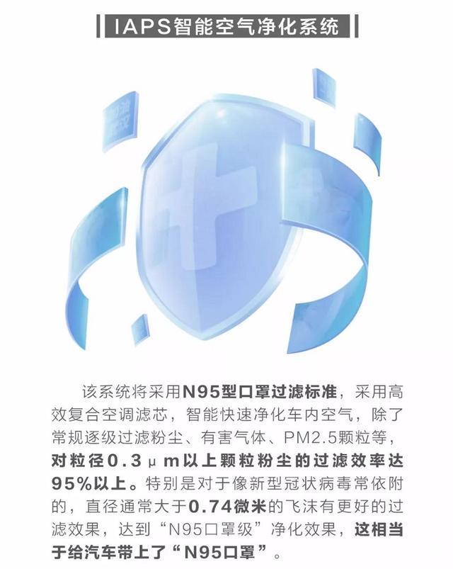 五菱車(chē)間造口罩 比亞迪投產(chǎn)消毒水 抵抗疫情汽車(chē)人還在行動(dòng)！