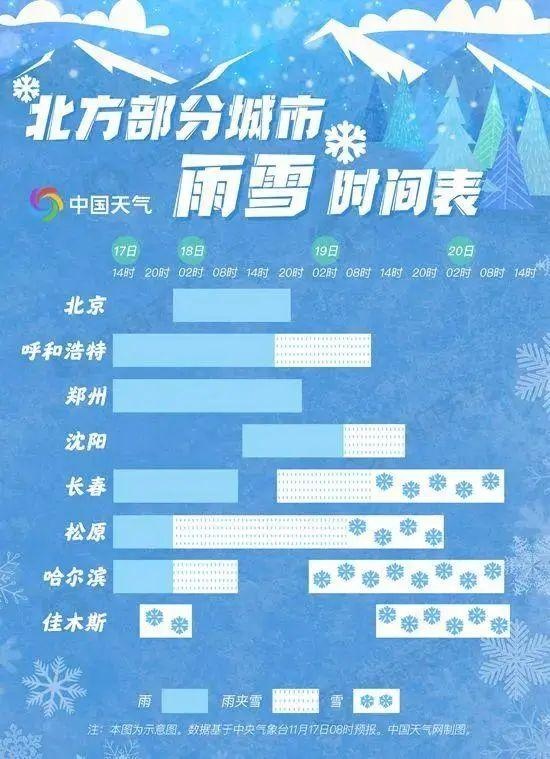 連發(fā)預(yù)警！這四地緊急停課！