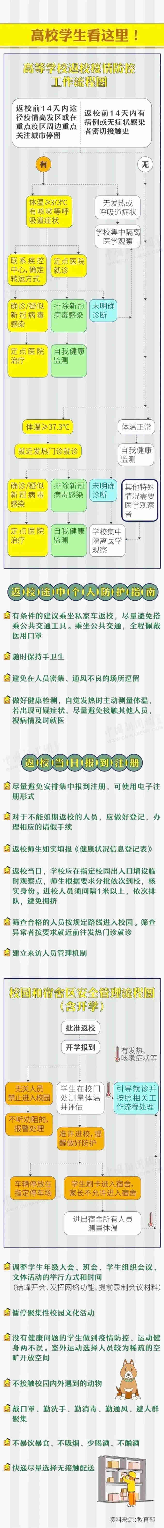 要開學啦，射陽校車打好“防疫針”！帶您了解“防疫指南”！