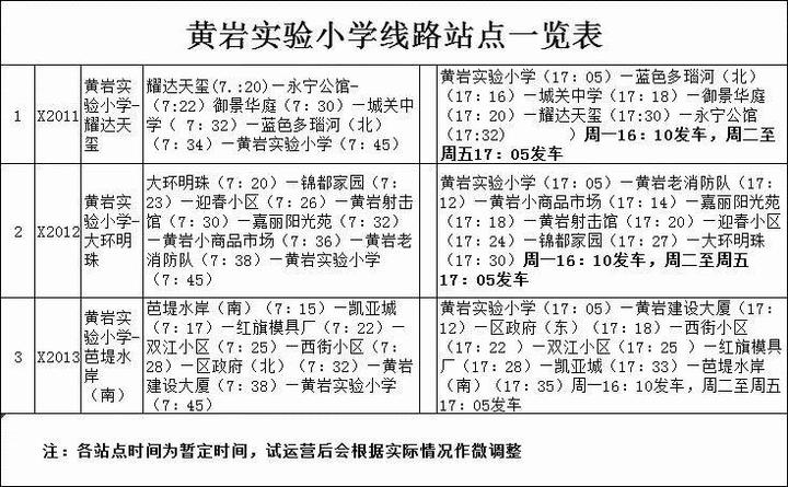 黃巖本周開(kāi)通三條校園公交專(zhuān)線(xiàn)！快來(lái)看看是哪里