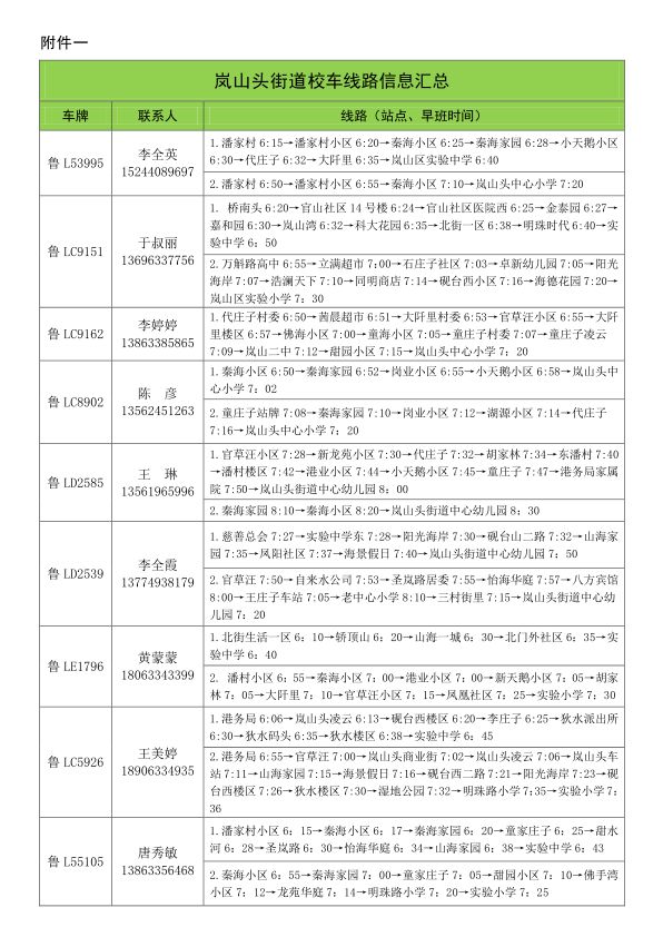 2019年下學期嵐山區(qū)校車運行線路規(guī)劃設置公布