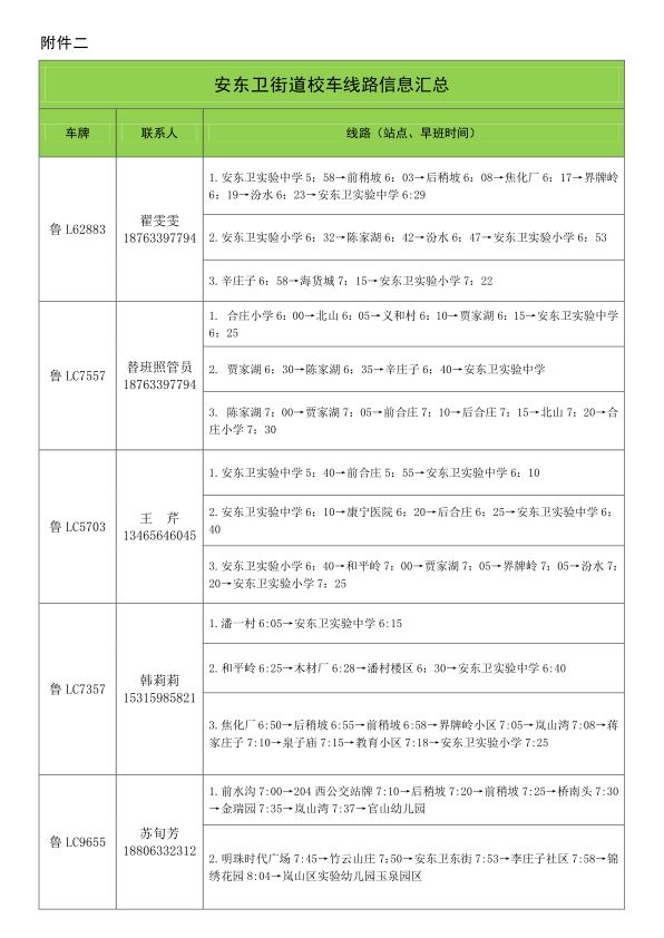 2019年下學期嵐山區(qū)校車運行線路規(guī)劃設置公布