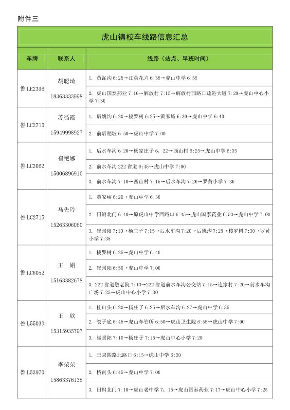 2019年下學期嵐山區(qū)校車運行線路規(guī)劃設置公布