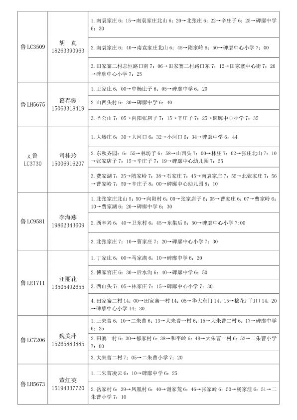 2019年下學期嵐山區(qū)校車運行線路規(guī)劃設置公布