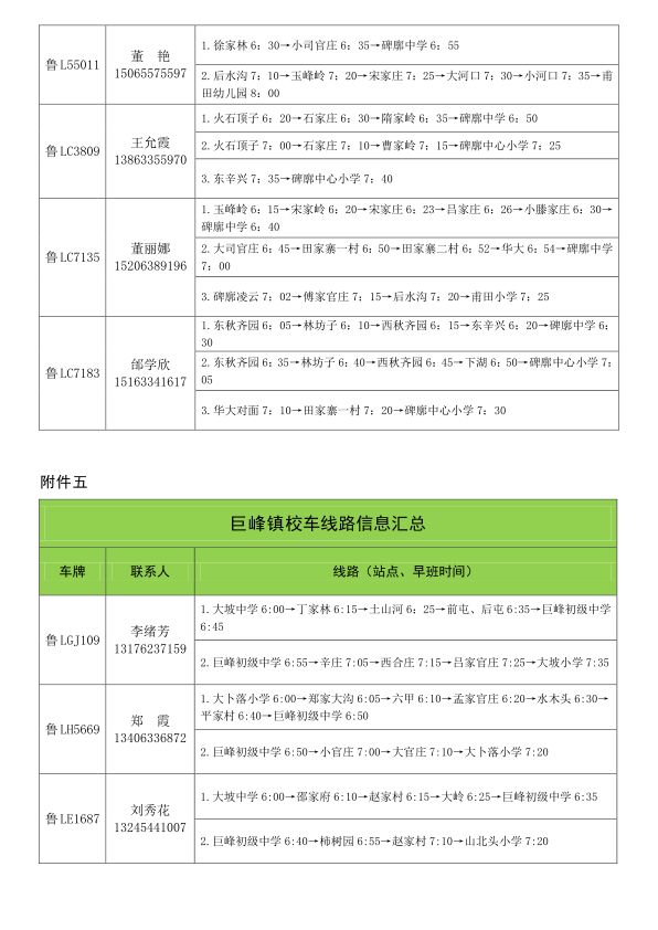 2019年下學期嵐山區(qū)校車運行線路規(guī)劃設置公布