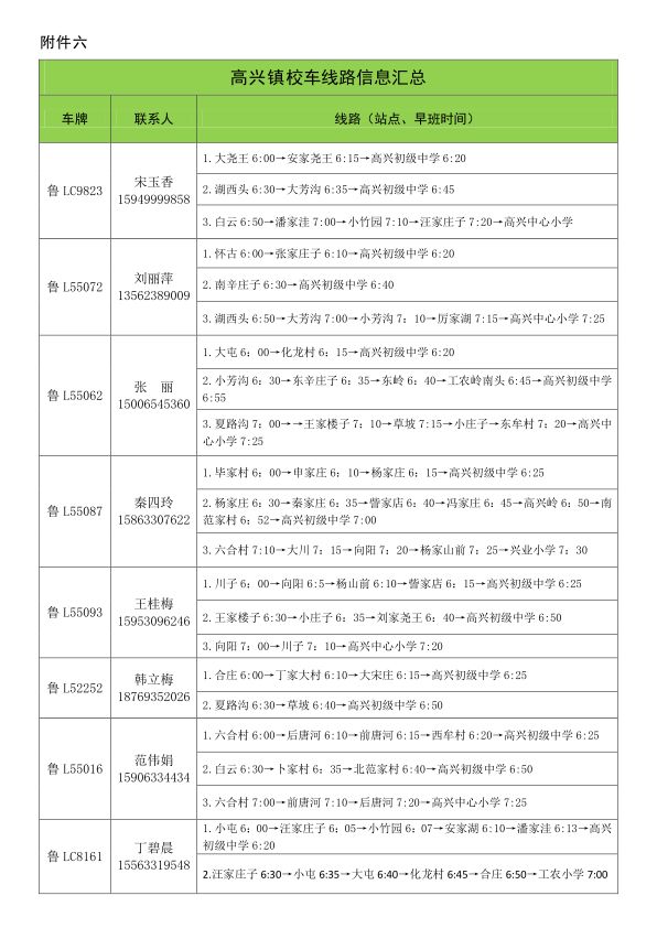 2019年下學期嵐山區(qū)校車運行線路規(guī)劃設置公布