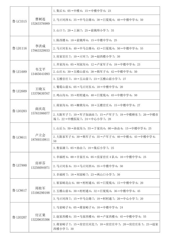 2019年下學期嵐山區(qū)校車運行線路規(guī)劃設置公布