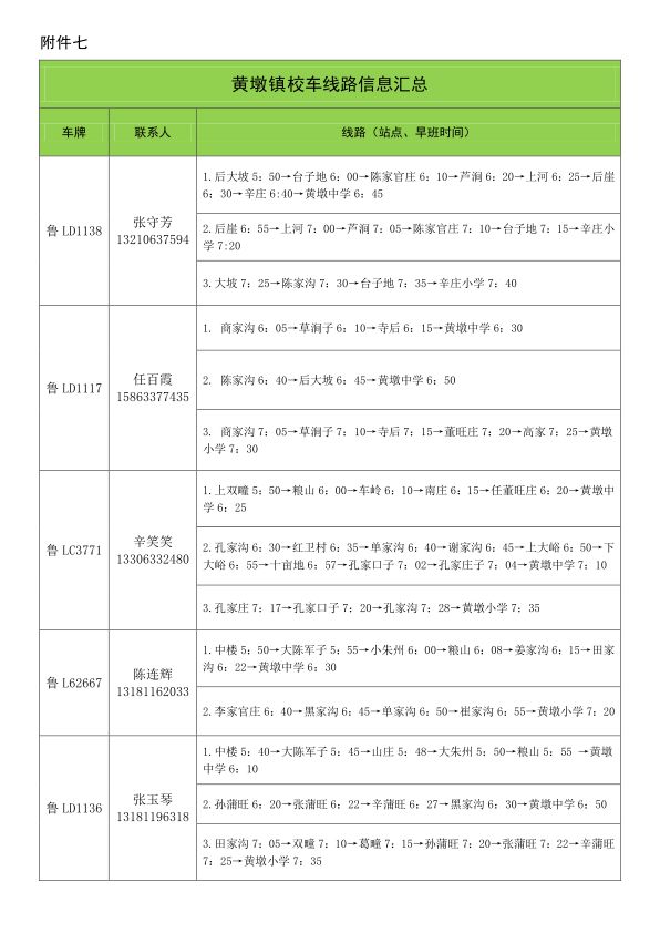 2019年下學期嵐山區(qū)校車運行線路規(guī)劃設置公布
