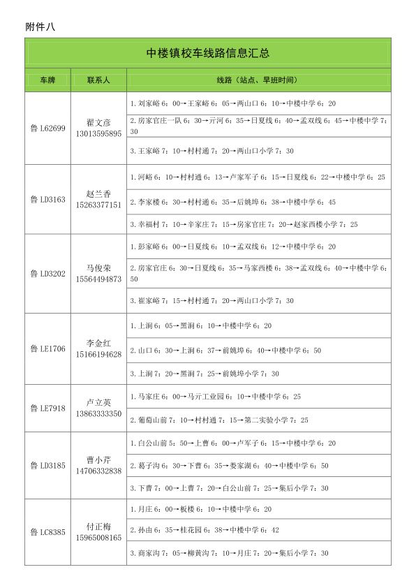 2019年下學期嵐山區(qū)校車運行線路規(guī)劃設置公布