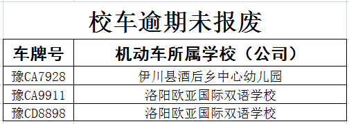 這些校車堅(jiān)決不能乘坐！