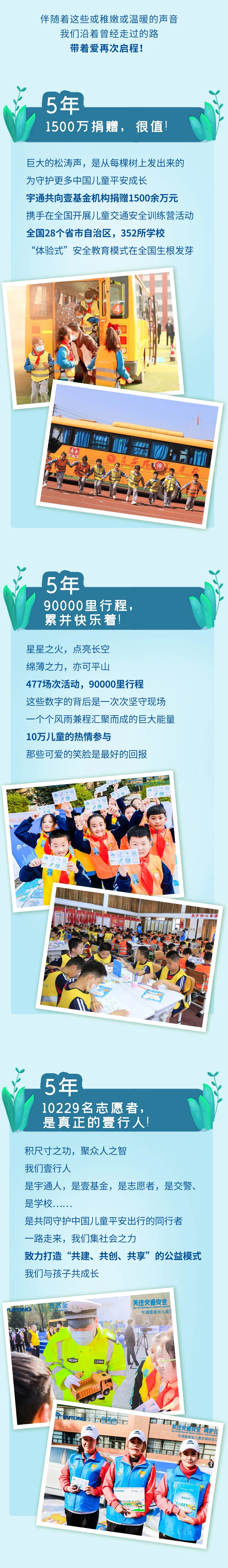 5年超1500萬(wàn)捐贈(zèng)，宇通壹基金兒童交通安全公益行再次起航！
