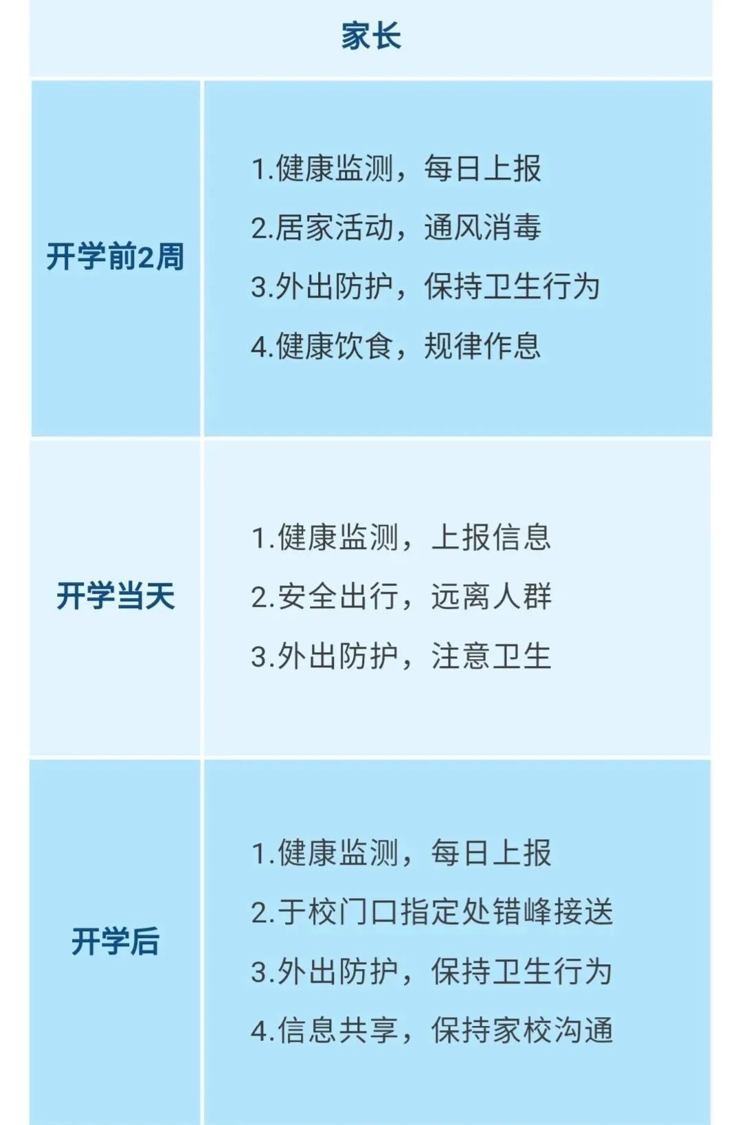 重要！江西發(fā)布大中小學幼兒園開學防控指南