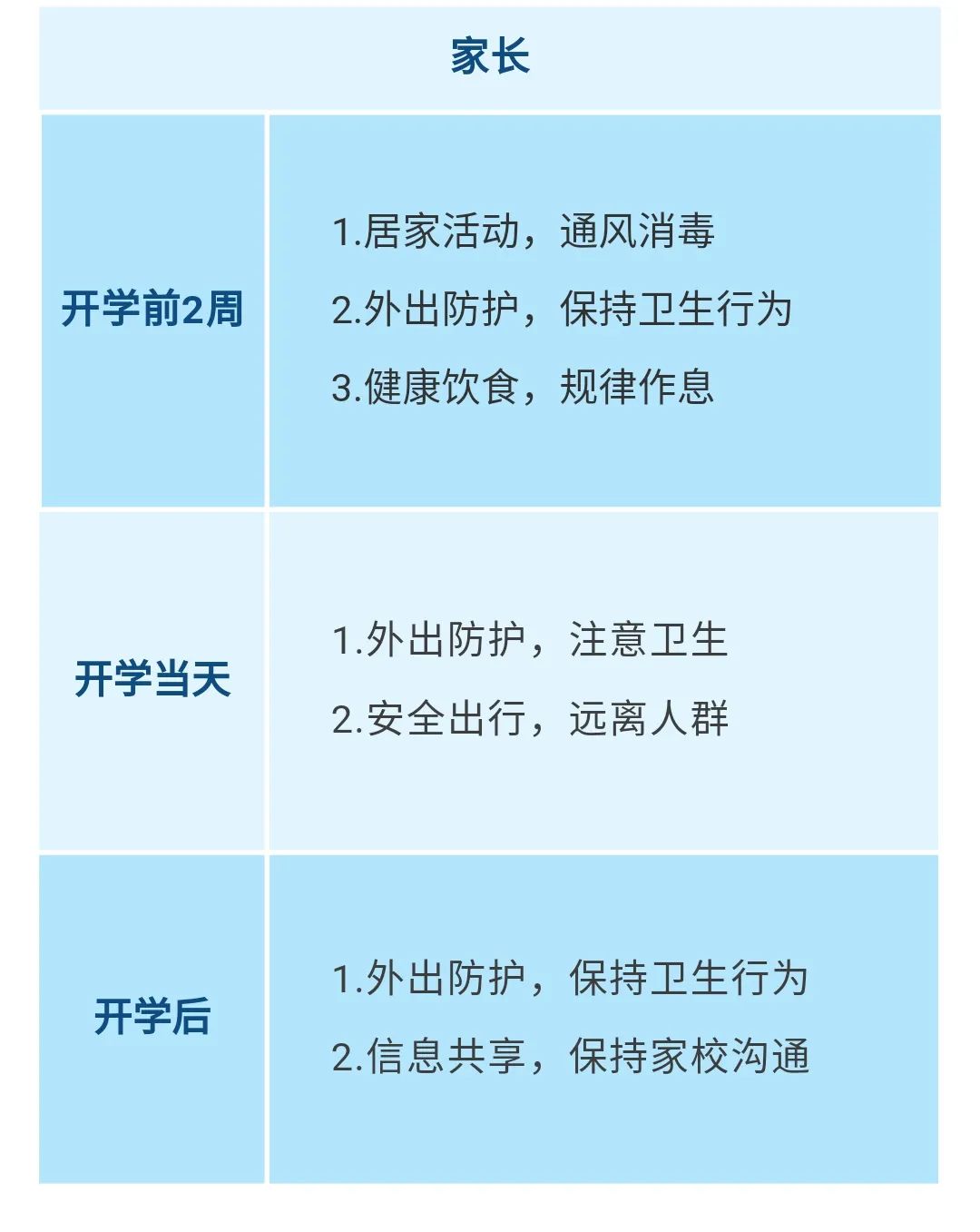 重要！江西發(fā)布大中小學幼兒園開學防控指南