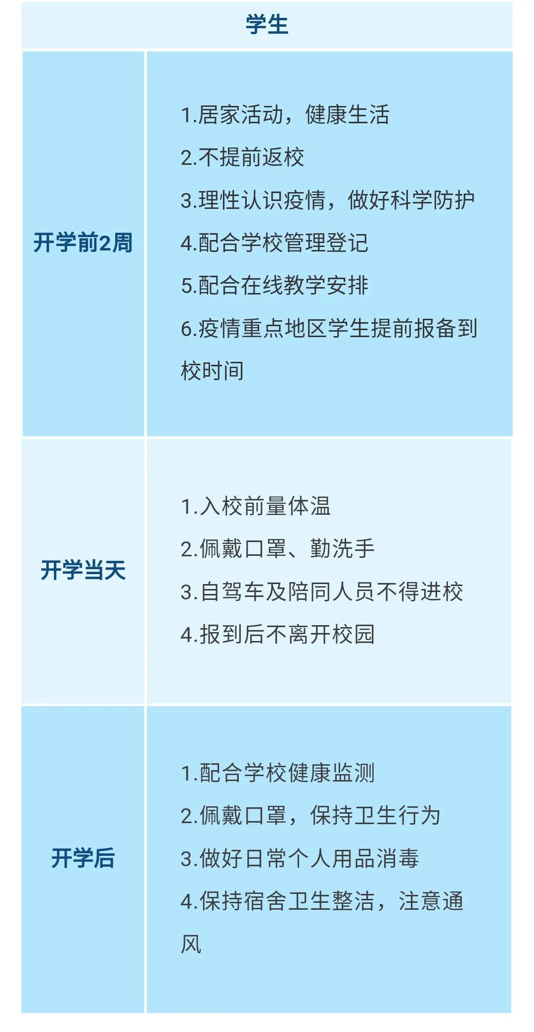 重要！江西發(fā)布大中小學幼兒園開學防控指南